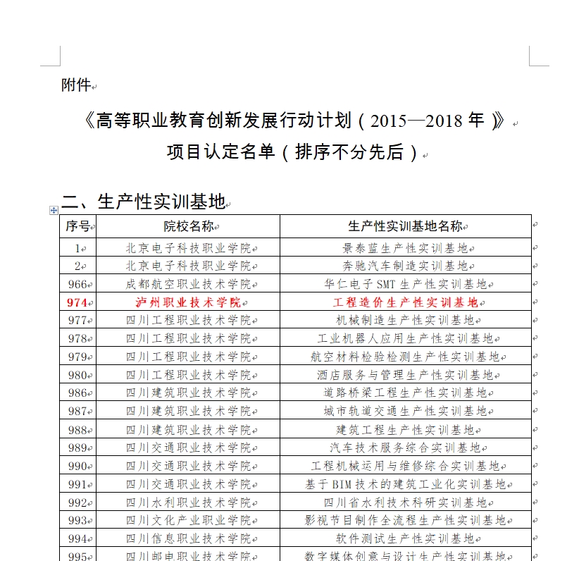 （工程造价生产性实训基地）教育部生产性实训基地认定文件2.jpg